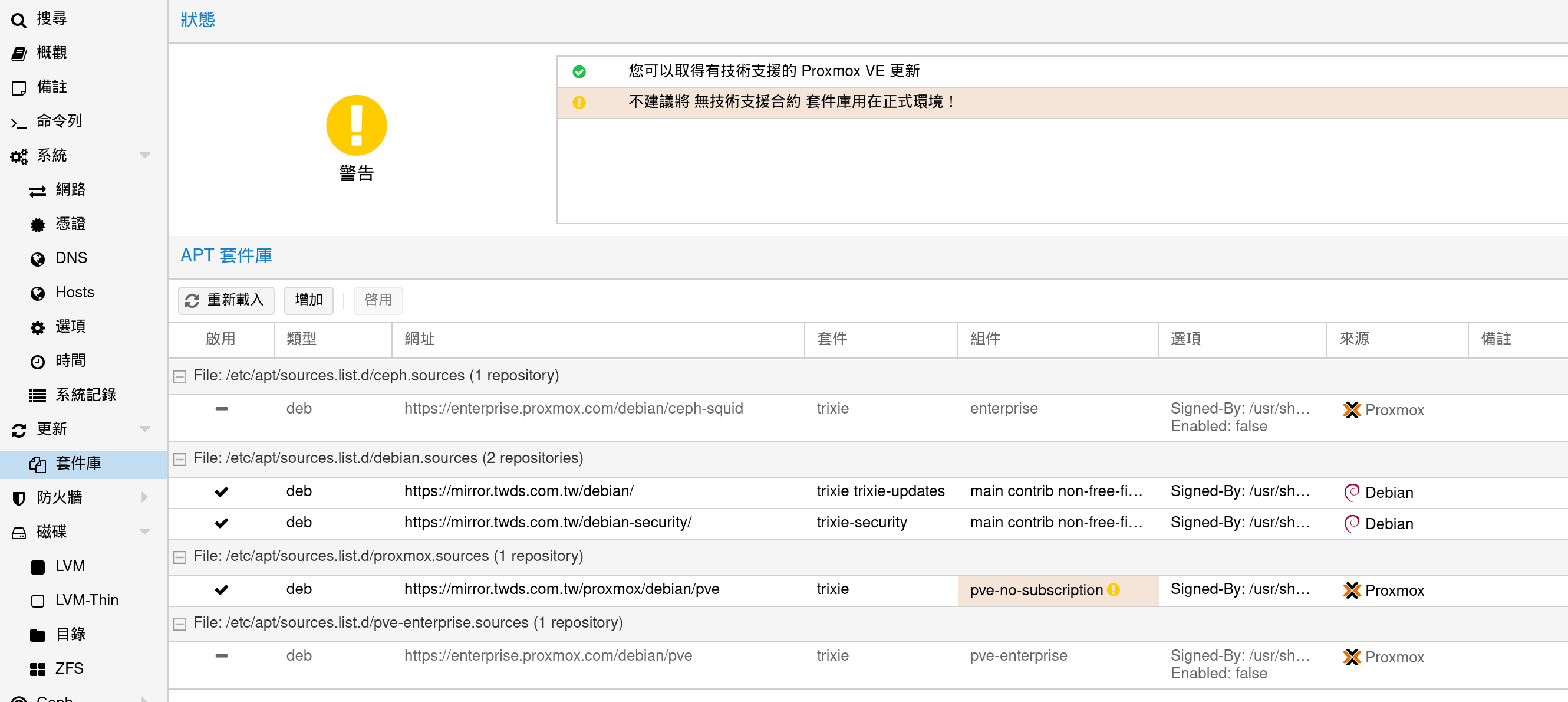 給Proxmox VE套件庫更換成適合臺灣用的mirror站